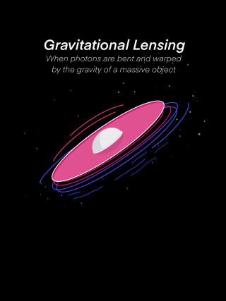 Gravitational Lensing