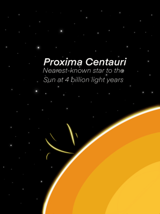 Proxima Centauri